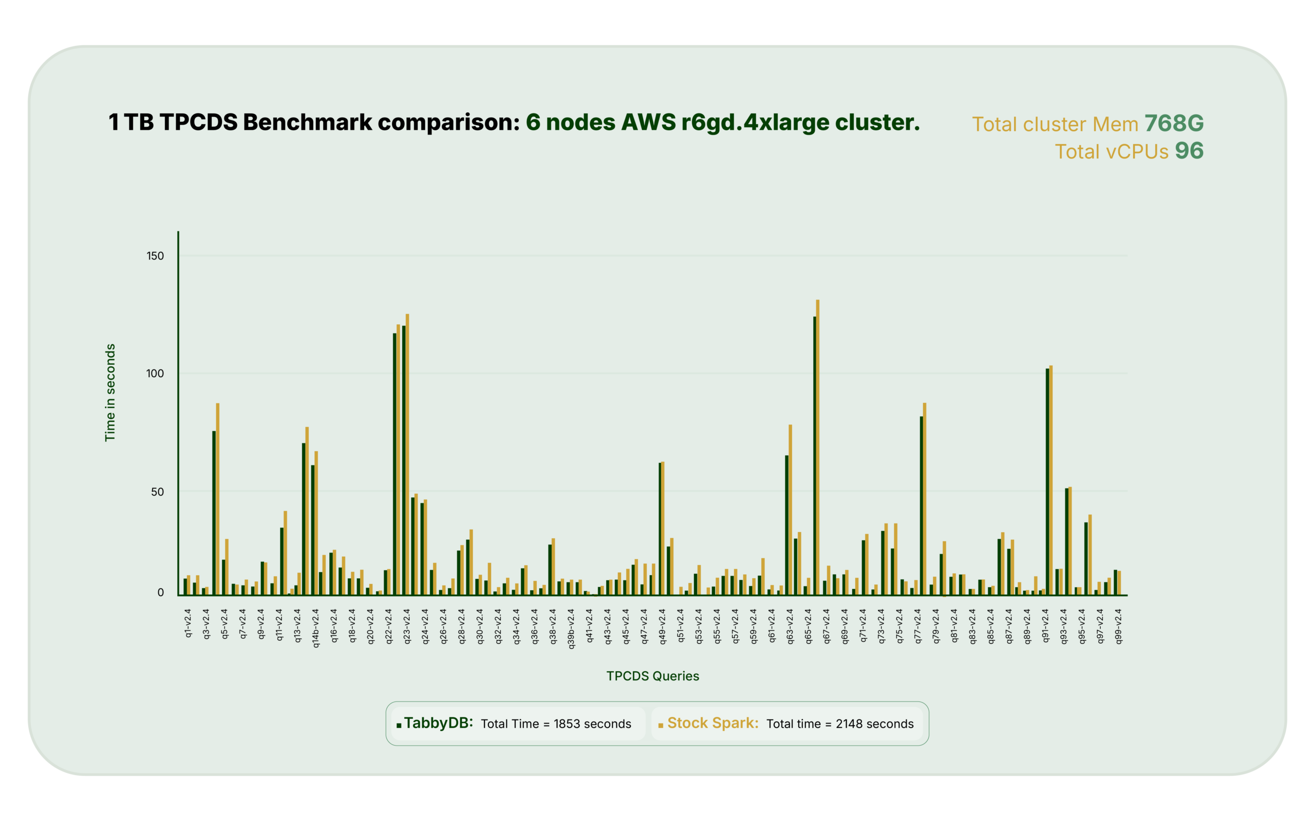 kwikquery 1st table design updated-01