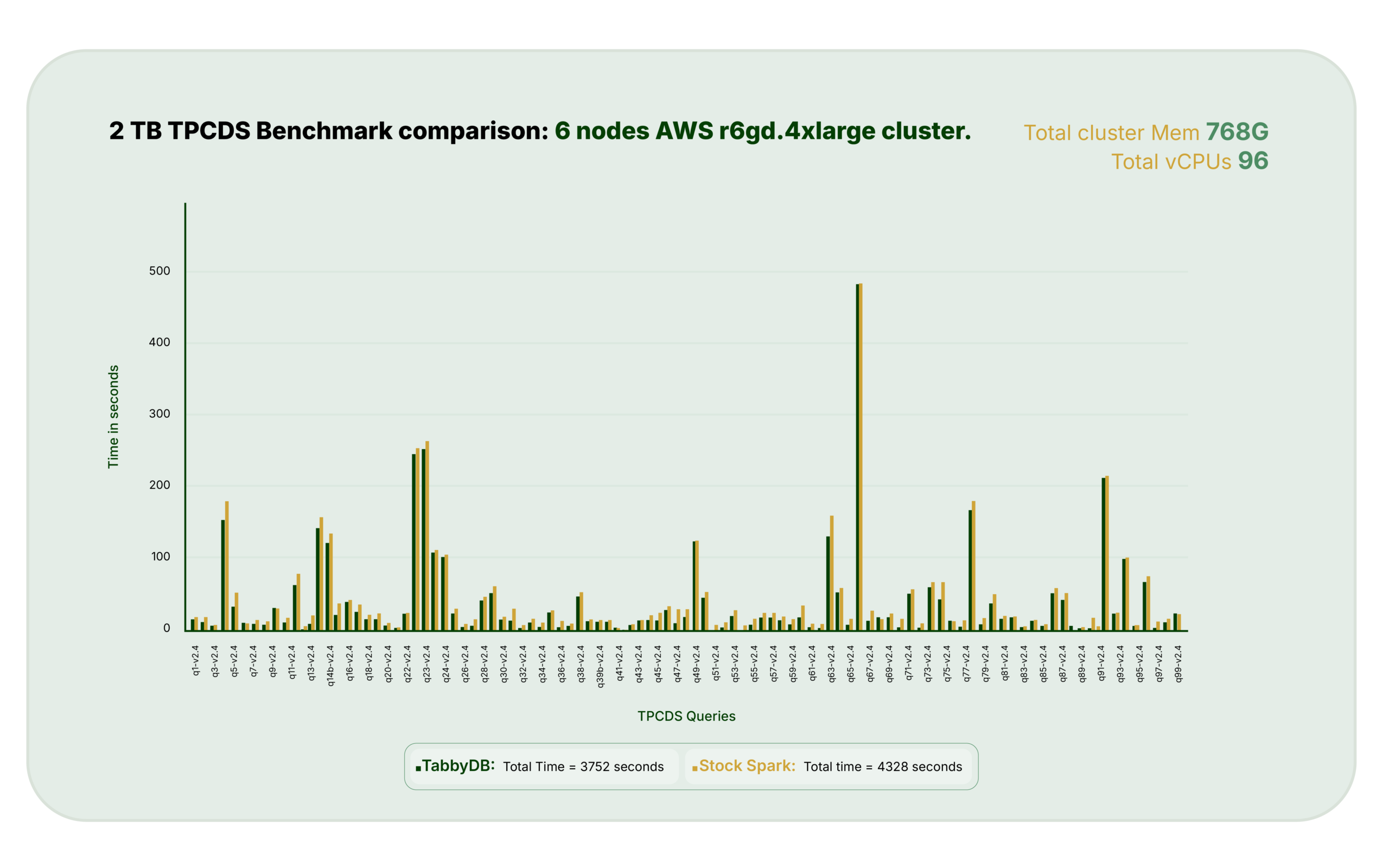 kwikquery 2nd table design updated-01